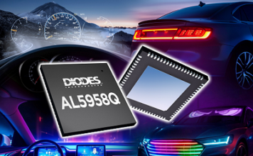 Intelligent 48-Channel LED Driver with Scan Matrix from Diodes Incorporated Leads the Automotive Dynamic Lighting Revolution AL5958Q LED driver