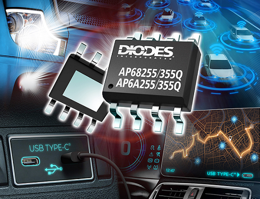 Asynchronous Buck Converters