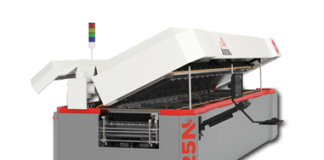 Aurora reflow ovens