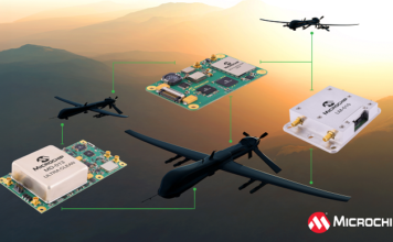 GNSSDO modules