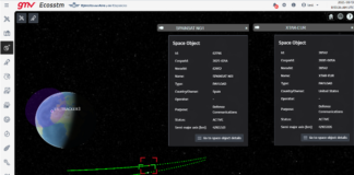 Global Sentinel 2025