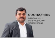 Shashikanth MC
