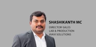 Shashikanth MC