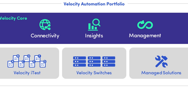 Spirent and Telescent Announce Partnership to Deliver Enhanced Test Lab Automation Test Lab Automation
