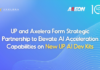 AAEON-Axelera Partnership