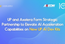 AAEON-Axelera Partnership