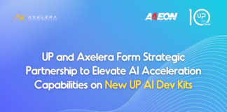 AAEON-Axelera Partnership