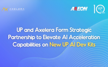 AAEON-Axelera Partnership