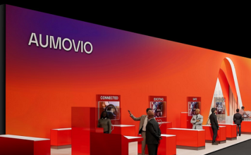 AUMOVIO Mobility Report