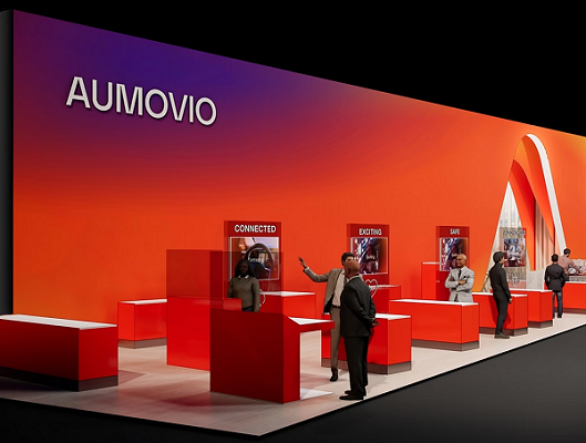 AUMOVIO Mobility Report AUMOVIO Mobility Report