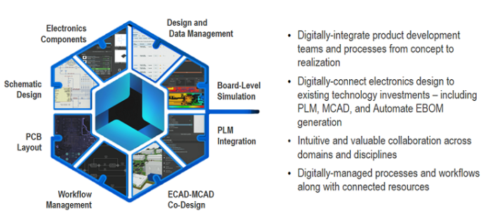 Renesas to Showcase Innovative Solutions and Collaborative Projects at ...