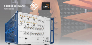 CMX500
