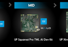 Development Kit
