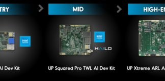 Development Kit