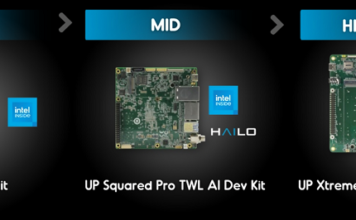 Development Kit
