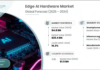 Edge AI hardware market