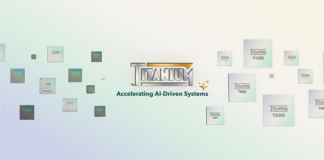 Titanium FPGAs