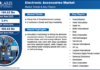 Electronic Accessories