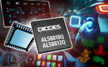 LED Drivers