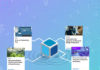 Mouser's sensor resource center