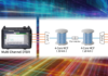 Multi-Core Optical Fiber Testing