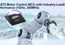RA8T2 MCUs