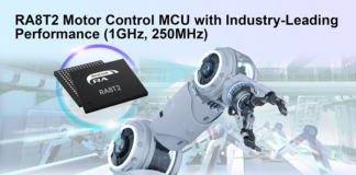 RA8T2 MCUs