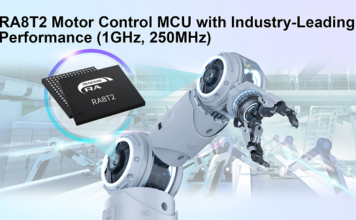 RA8T2 MCUs