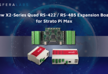 RS-422 and RS-485 X2-Series Expansion Board