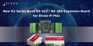 RS-422 and RS-485 X2-Series Expansion Board