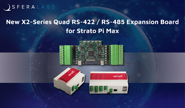 RS-422 and RS-485 X2-Series Expansion Board