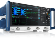 R&S ZNB3000