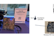 Renesas