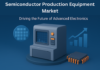 Semiconductor Production Equipment Market