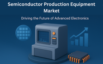 Semiconductor Production Equipment Market