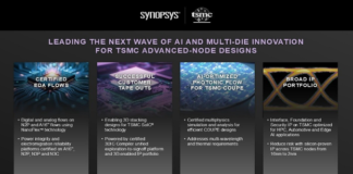 Synopsys