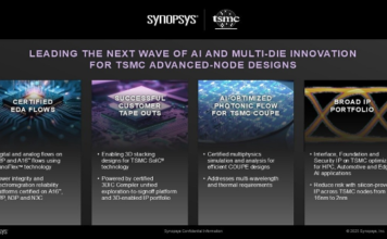 Synopsys