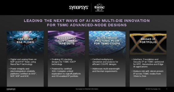 Synopsys