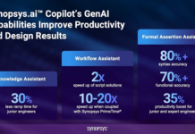 Synopsys.ai Copilot generative AI
