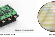 inverter brick