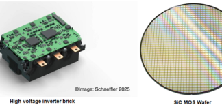 inverter brick