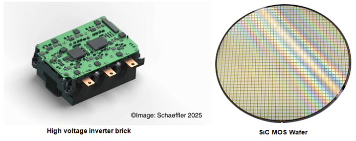 high-voltage inverter brick inverter brick