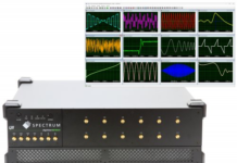 GHz Digitizers