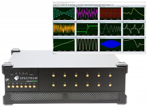 GHz Digitizers