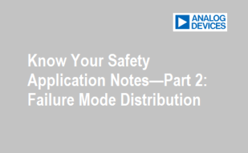 Failure Mode Distribution
