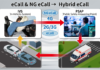 Hybrid eCall