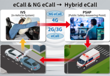 Hybrid eCall