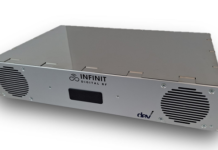 INFINIT Digital RF