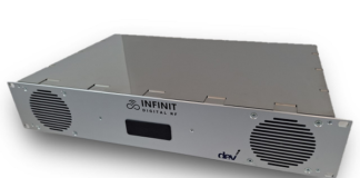 INFINIT Digital RF
