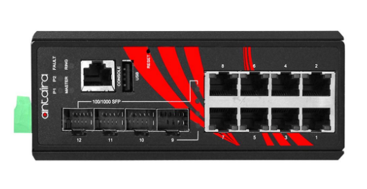 Optical Power Budget Optical Power Budget